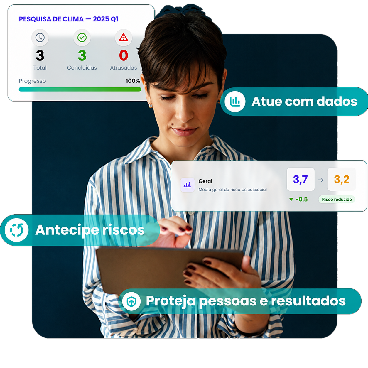 Saúde e Segurança do Trabalho.